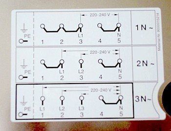 Een aansluitschema van een inductie fornuis is soms best ingewikkeld. Heb ik nu 2-fase, 3-fase, krachtstroom nodig ???