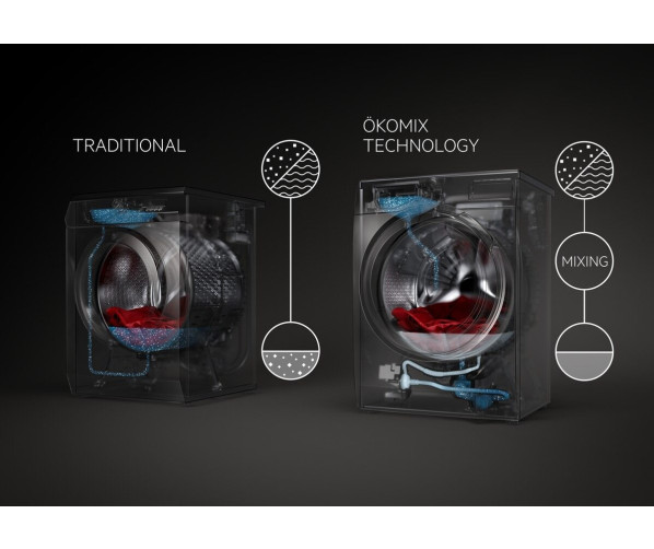 AEG L8FENS94E wasmachine - 9 kg. - 1400 toeren - OkoMix