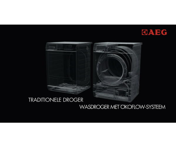 Aeg T75373NAH warmtepomp droger