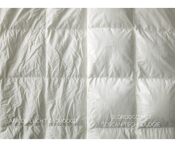 Aeg TR97MUNCHEN super zuinige warmtepomp droger met energieklasse A