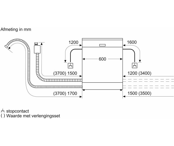 Bosch SMV6ZCX06E inbouw vaatwasser met Zeoliet en 40 dB geluid