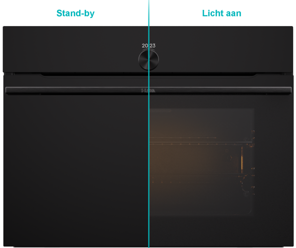 Etna CM954ZG inbouw oven met magnetron - zwart glas