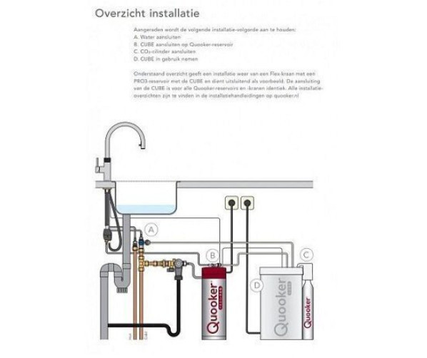 Quooker COMBI Classic Fusion Square Chroom - kokend water kraan