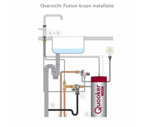 Quooker COMBI Classic Fusion Square RVS - kokend water kraan