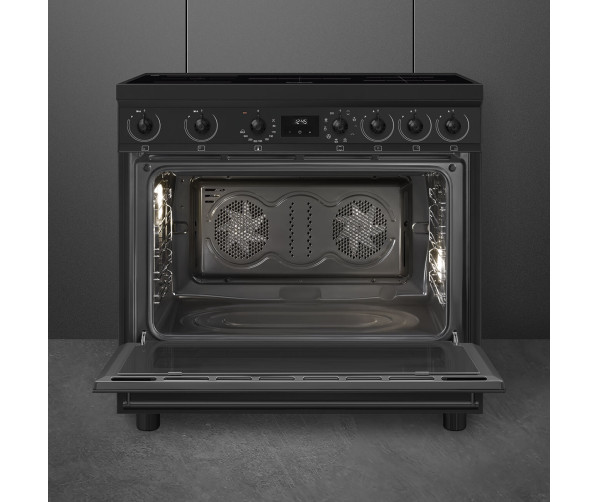 De Smeg C9IMN2 heeft twee ventilatoren voor gelijkmatige verdeling van de warmte