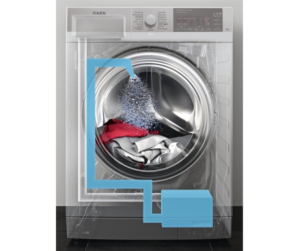 Uitleg van de werking van het OkoMix systeem op de Aeg L89697NFL wasmachine