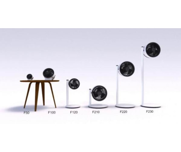 Boneco heeft diverse uitvoeringen van deze ventilator