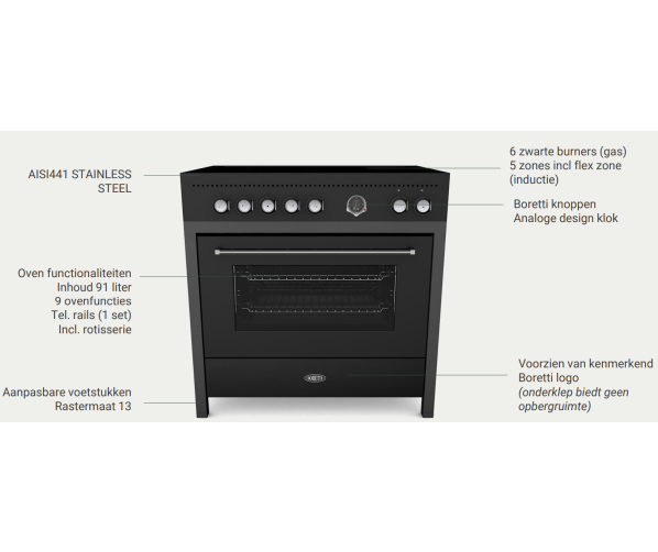 Boretti CRI915IX inductie fornuis - Carrara - rvs
