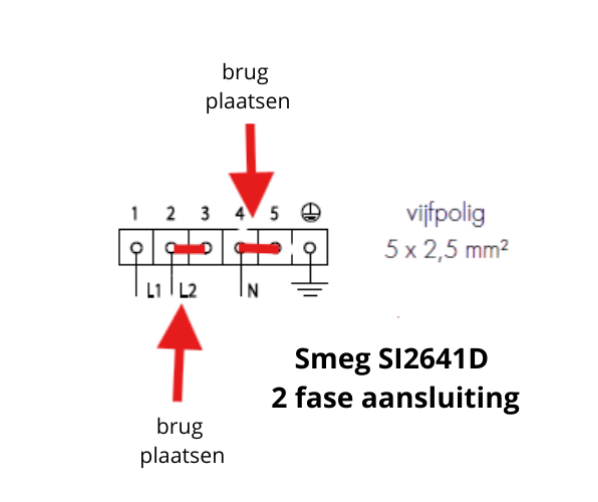 Aansluit schema 2 fase 