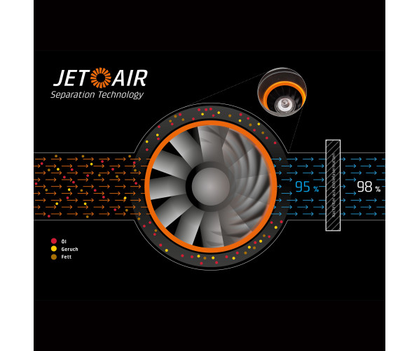 CASO C6 Air EK inductie kookplaat met afzuiging - 60 cm. - 4 zones
