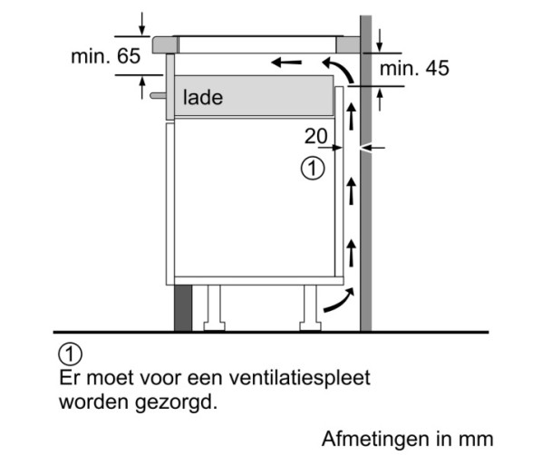 Afmetingen voor ontluchting van de Siemens EH975SK11E inductie kookplaat