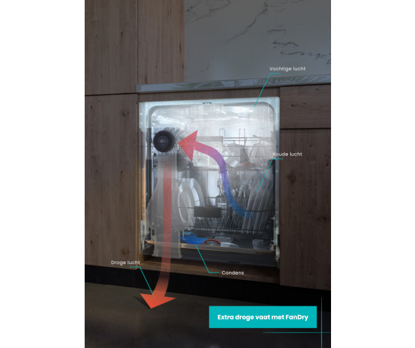 Etna VW942P inbouw vaatwasser met besteklade