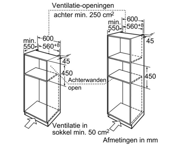 Maattekening van de nis van de HMT35M653 - BOSCH magnetron inbouw