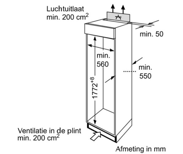 De Bosch KIV34A51 heeft een nishoogte van 178 cm. waarbij de keukenkast moet voldoen aan deze afmetingen