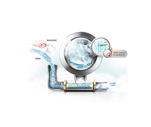 De Samsung WF806P4SAWQ wasmachine is uitgevoerd met de nieuwste EcoBubble techniek