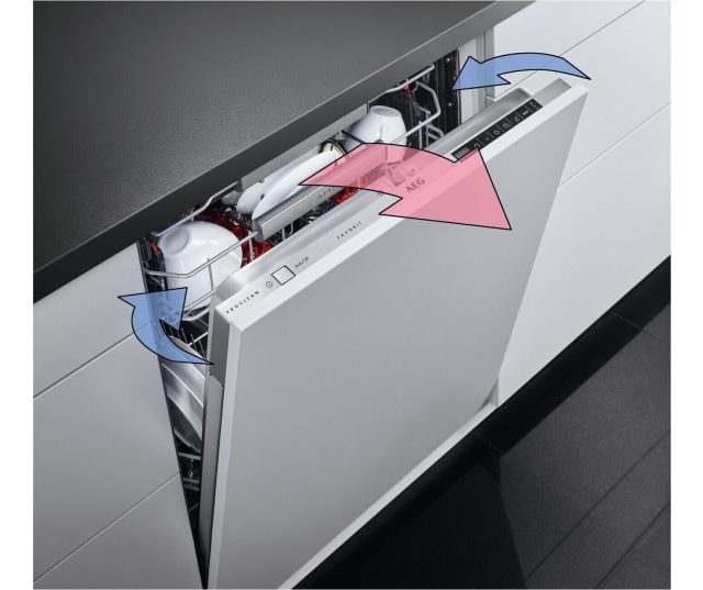 AEG FSE76738P inbouw vaatwasser met schuifscharnieren