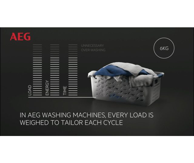 AEG L6FB74GW wasmachine