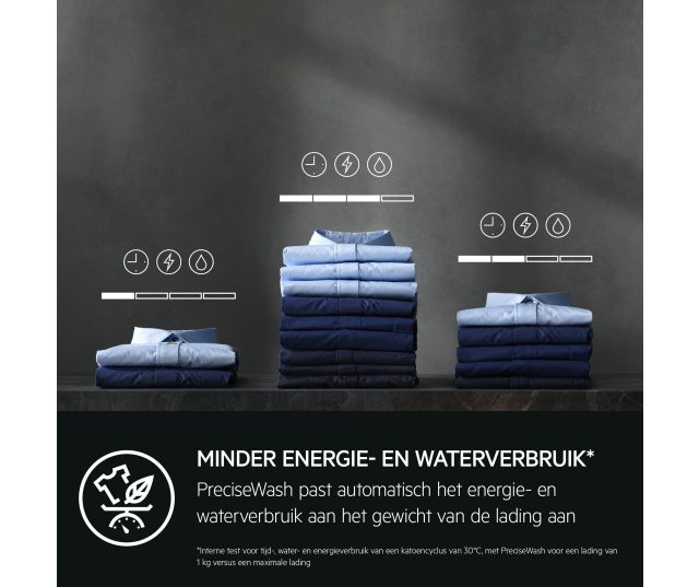 Aeg LR86XDOSE wasmachine met 10 kg. en PowerClean