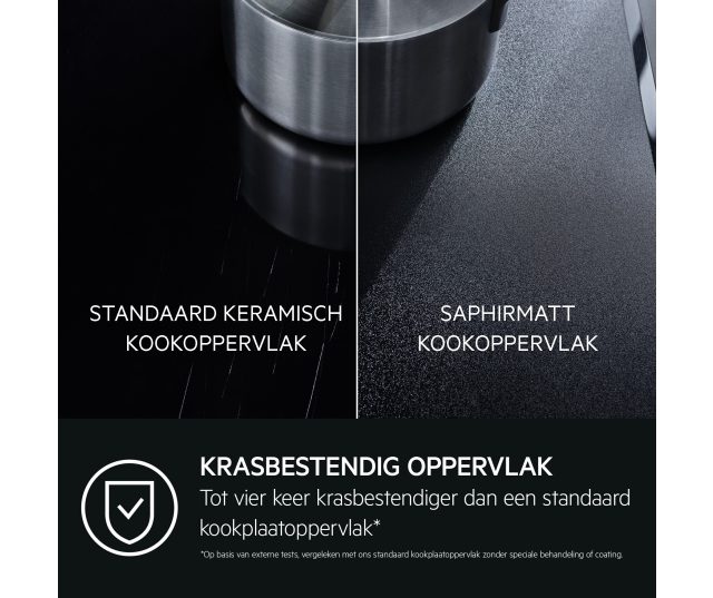 AEG TO74IB00CZ inductie kookplaat - 71 cm. - SaphirMatt glasplaat