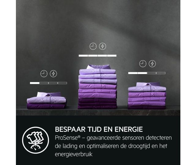 AEG TR718L2Z zuinige warmtepomp droger - wit