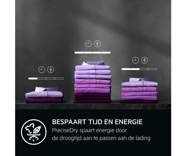 Aeg TR71AACHEN warmtepomp droger - 8 kg.