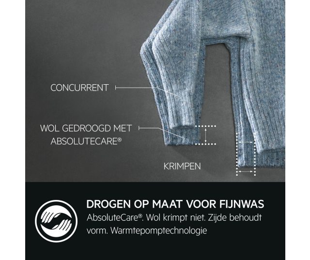 Aeg TR86KASSEL zuinige warmtepomp droger met energieklasse B label