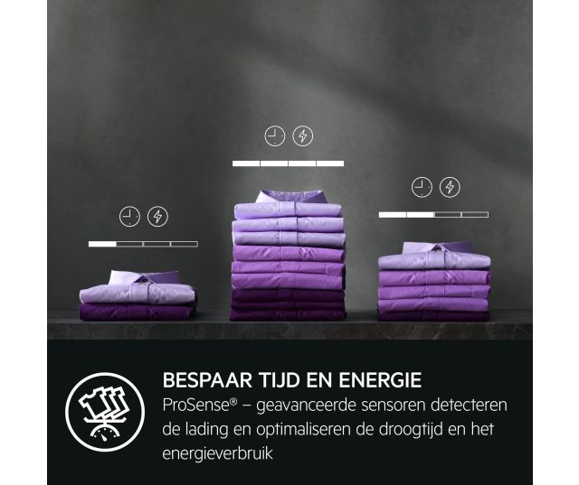 Aeg TR86KASSEL zuinige warmtepomp droger met energieklasse B label