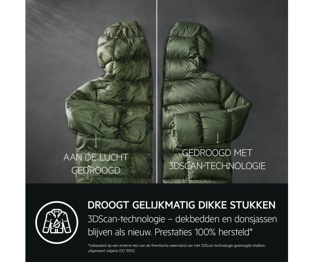 Aeg TR9HAMBURG super zuinige warmtepompdroger