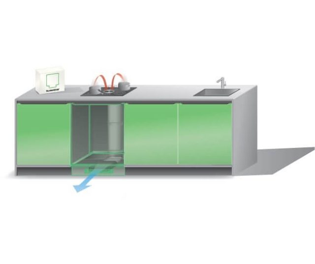 Plasmamade GUC1314 plasmafilter voor plint (plintfilter)