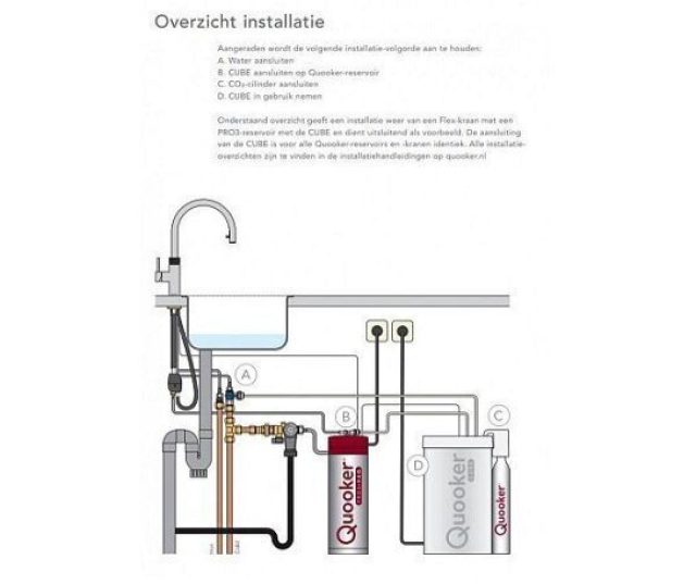 Quooker COMBI Classic Fusion Square Chroom - kokend water kraan