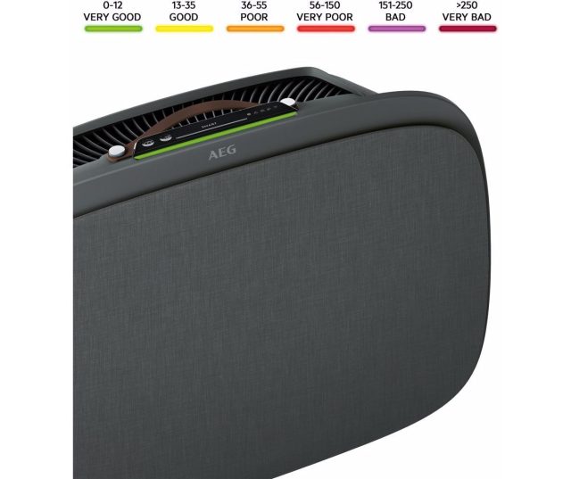 Aeg AX71-304DG luchtreiniger