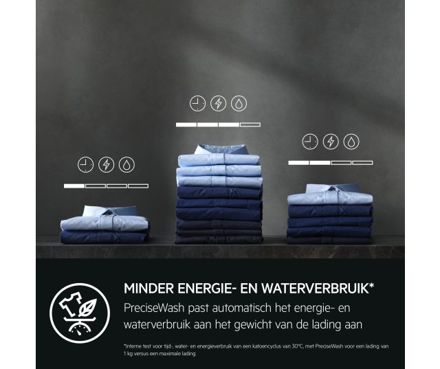 wasmachine AEG LR7606UDS4 - 10 kg.