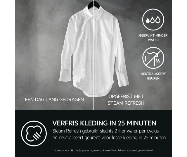 LR7606UDS4 wasmachine - 1600 toeren