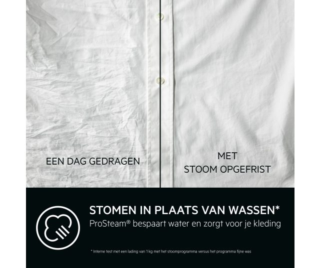 LR7606UDS4 AEG wasmachine - 1600 toeren