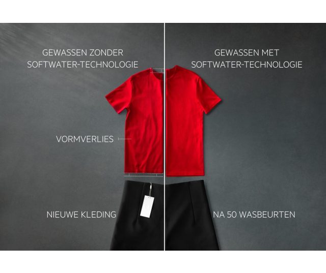 AEG LR97HAMBURG wasmachine - Home Connect