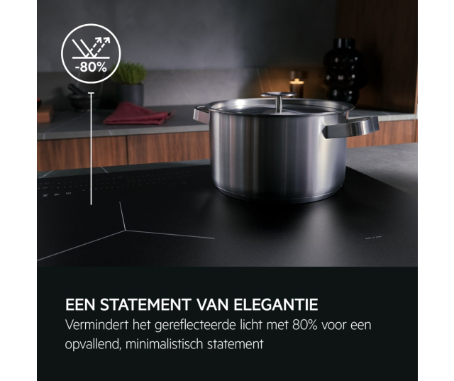 Inductiekookplaat bovenaanzicht met RVS pan en kokend water op werkblad