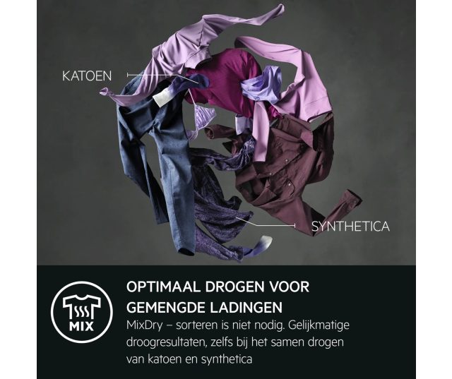 Infographic MixDry technologie katoen en synthetische stoffen gescheiden droog