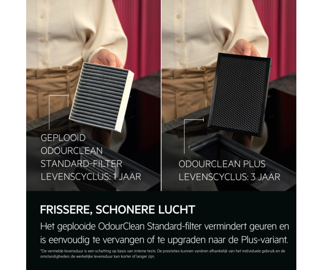 AEG TT84CB00CB inductiekookplaat met afzuiging filterdetail OdourClean Standard 1 jaar en OdourClean Plus 3 jaar levenscyclus