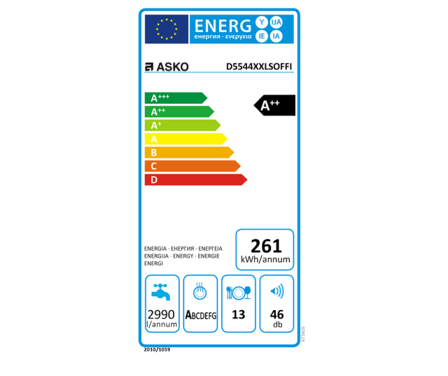 Energielabel Asko D5544 Fi XXL inbouw vaatwasser - hoog model