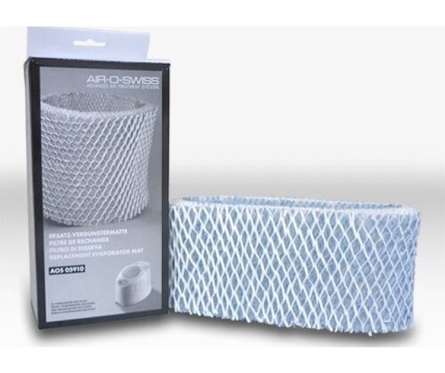 Boneco A5910 ventilator