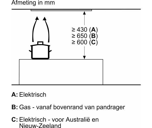 DBB63BC60 afzuigkap - LED verlichting