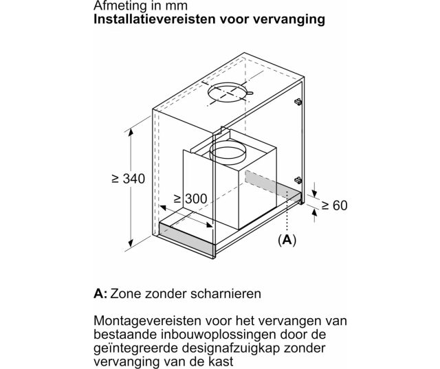 Bosch afzuigkap - Inbouw afzuigkap