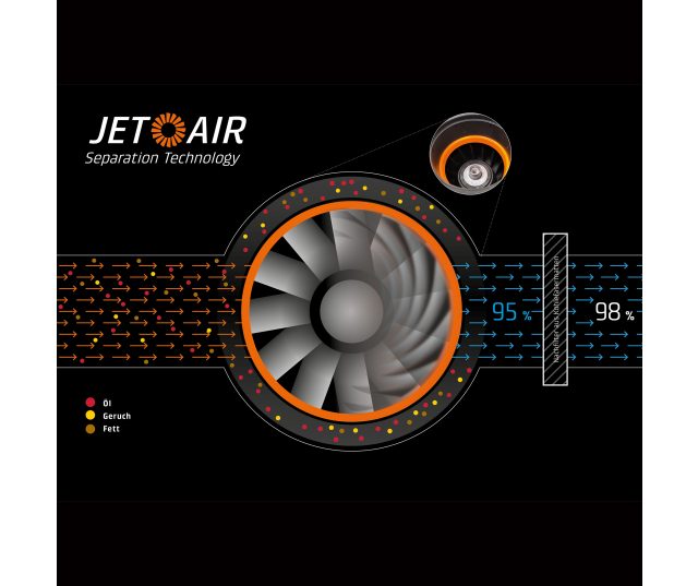 CASO C9 Air EK inductie kookplaat met afzuiging - 90 cm - 5 zones