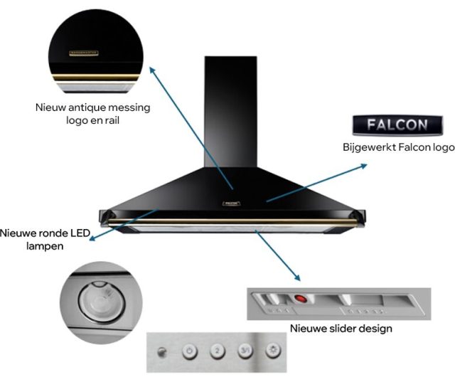 Detailafbeelding bedieningselementen Falcon kap met LED-verlichting en schuifregelaars