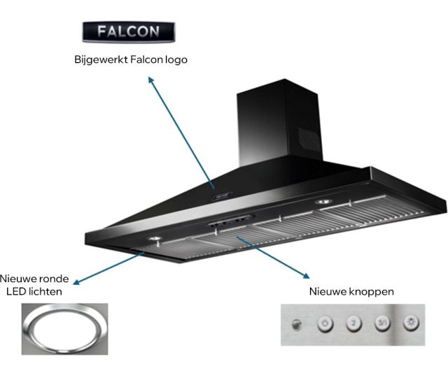Falcon Plus 110 afzuigkap met logo, ronde LED-lichten en bedieningsknoppen aangeduid