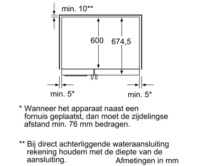 Maatschets van de SIEMENS amerikaanse koelkast type KA58NA45 rvs-look