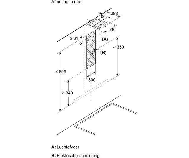 LC95BCC30 Siemens afzuigkap - Wand afzuigkap