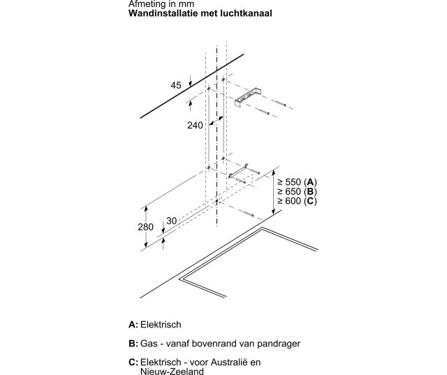 Siemens afzuigkap - Wand afzuigkap