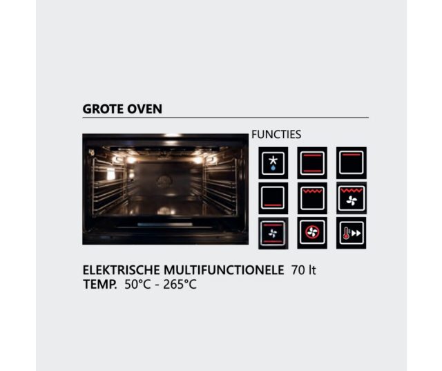 EQ10FF_5 FIW STEEL fornuis - Inductie