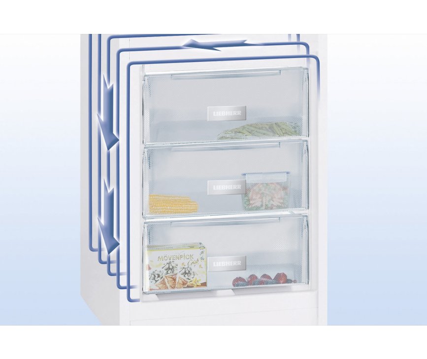 De Liebherr CU2331 koelkast wit heeft een sterk rondom vriessysteem